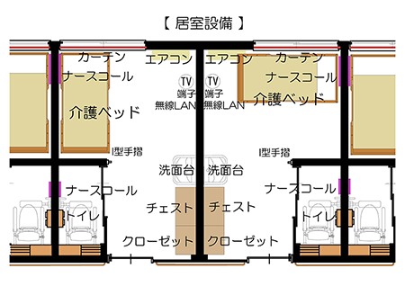 居室配置図